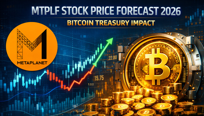 MTPLF stock price forecast for 2026, illustrating Bitcoin’s effect on Metaplanet’s stock with a visual of rising stock prices and Bitcoin growth.