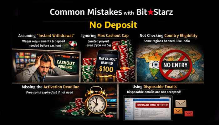 Common Mistakes People Make With BitStarz No Deposit 1 - Incryptocoin BitStarz No Deposit terms explained including 40x wagering requirement withdrawal cap KYC verification and activation limits